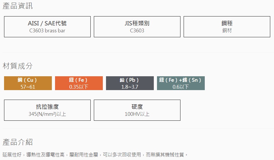 C3603 銅棒 | | | 昱興科技｜SAMICK韓國三益精工台灣代理與全系列台灣製自動化設備零件