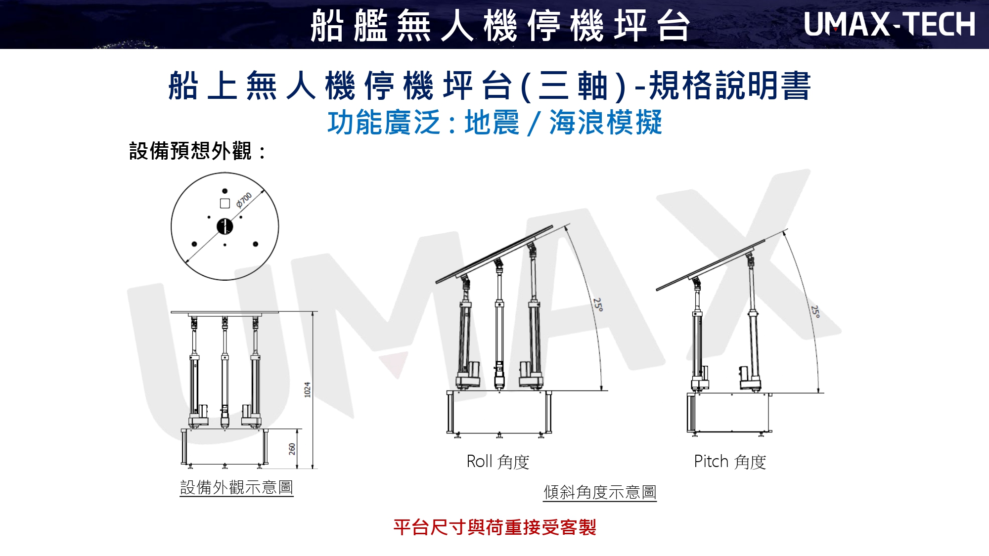 SAMICK-三益-昱興科技-McGuide-超精密- 多角導柱-UMAX-精密-模具-量產-成品-客製化-模座- 零件-模具訂製-精密下料-沖壓-沖壓模-連續模-射出模- 壓縮-鍛造-零配件-模仁-伺服電缸-電動缸-氣缸-電缸-油缸- 油電缸-壓力機-台積電-TSMC-半導體-漢民-昱興-THK-MISUMI- 米思米-三住-五佺-日月光-GPU-黃仁勳-NVIDIA-美國廠- 德國廠-自動化-設備-機器-NSK-晶片-記憶體-生產製造 超精密多角導柱-UMAS-量產成品-各式客製-專業各種材質模具-零件製作- 自動化設備改良-維修-產線設計-自動-檢測機-改裝- 零配件伺服剛壓力電動缸- MctuatorSeries-Picke Actuator-GuideMaster-PBG-設計   -地震-海浪-無人機-海上-船上-伺服缸壓力電動缸-電動缸 -5D / 7D / VR-電影院動感座椅-遊戲賽車體驗椅-超體感電競椅-地震模擬體驗-動感座椅-六軸平台-三軸平台 -UMAX電腦控制-動感座椅-遊戲賽車-電競椅-虛擬世界-地震平台-地震 -地震體驗屋-遊戲體驗-虛擬世界-電影院動感座椅-XYZ操作-船艦-停機坪台 -智能遊戲-太空體驗-飛行體驗-動感體驗-模擬體驗-史都華-船艦無人機停機坪台 -史都華平台-虛擬平台-六軸平台-三軸平台-模擬平台-動感平台-虛擬平台 -Related Products-Sanyi-Yuxing Technology-Earthquake-Waves-UAV-Sea-Ship-Servo Cylinder Pressure Electric Cylinder -Electric Cylinder-Cylinder -cinema dynamic seat-game racing experience chair-super body sensing gaming chair -earthquake simulation experience-dynamic seat -six-axis platform-three-axis platform -computer control-dynamic seat-game racing-gaming chair-VR-virtual world-earthquake platform-earthquake -EarthquakeExperienceHouse-GameExperience-VirtualWorld-MotionCinemaMotionSeats-XYZOperation -SmartGame-SpaceExperience-FlightExperience-DynamicExperience-SimulationExperience-Stuart-Ship-Helipad-ShipUAVHelipad -StuartPlatform-VirtualPlatform-SixAxisPlatform-ThreeAxisPlatform-SimulationPlatform-DynamicPlatform-VirtualPlatform-六軸運動平台