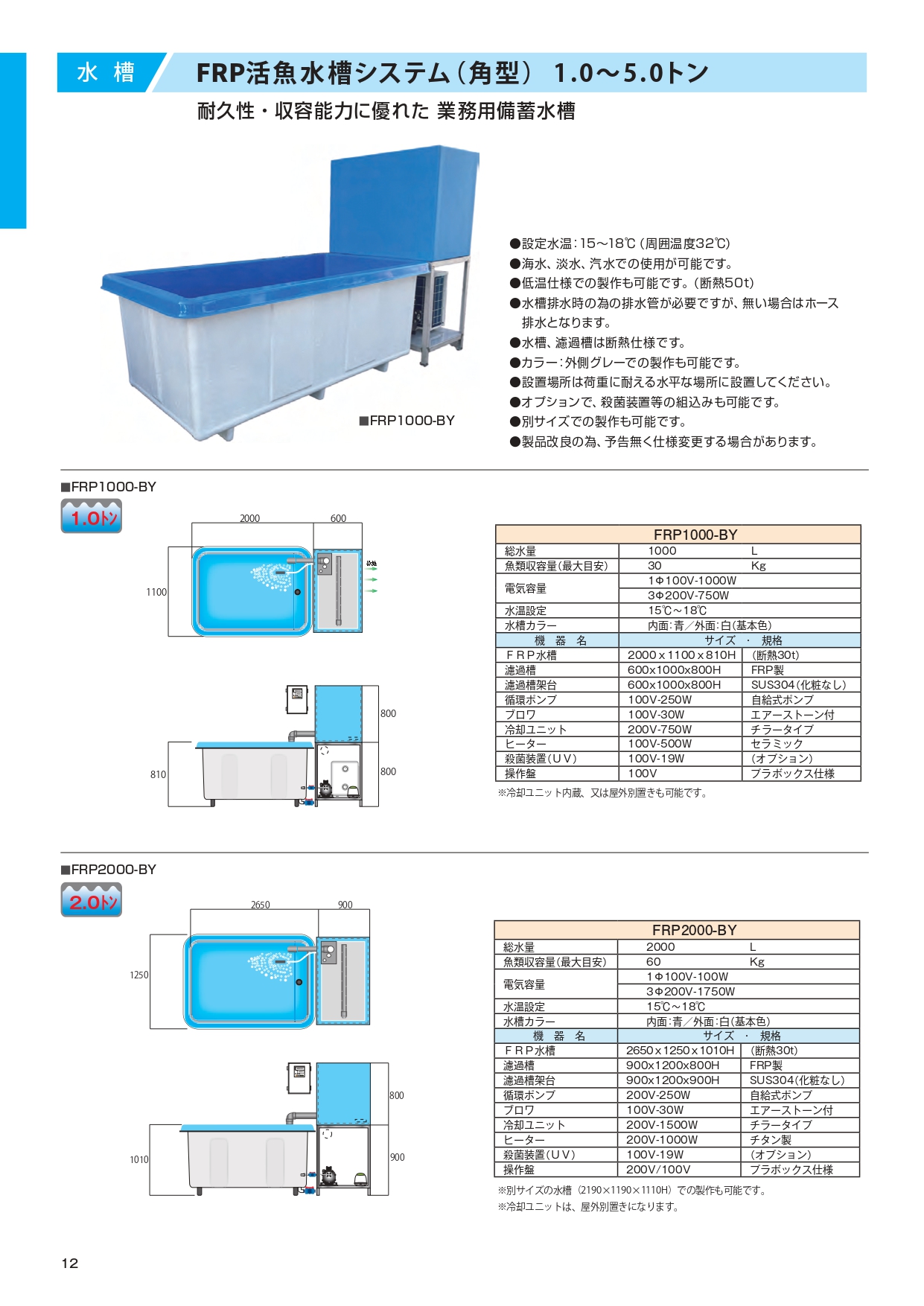一款功能強大的水族箱裝置，可在狹小的空間內飼養大量活魚。  （1）水族箱和過濾槽均採用玻璃鋼材質，因此具有抗衝擊性和耐用性。 （2）水族箱內表面光滑，並塗上特殊樹脂層，不易沾染污垢。 （3）落地式設計，方便撈取活魚。 （4）過濾單元和水冷機也可安裝在室外 　   （需在水族箱與過濾單元和水冷機之間鋪設管道） 。 （5）過濾單元也可單獨生產。 （6）尺寸、形狀和功能（例如水溫控制等）均可自由設計，也可生產大型圓形尺寸。 （7）適用於陸基水產養殖及試驗工廠。