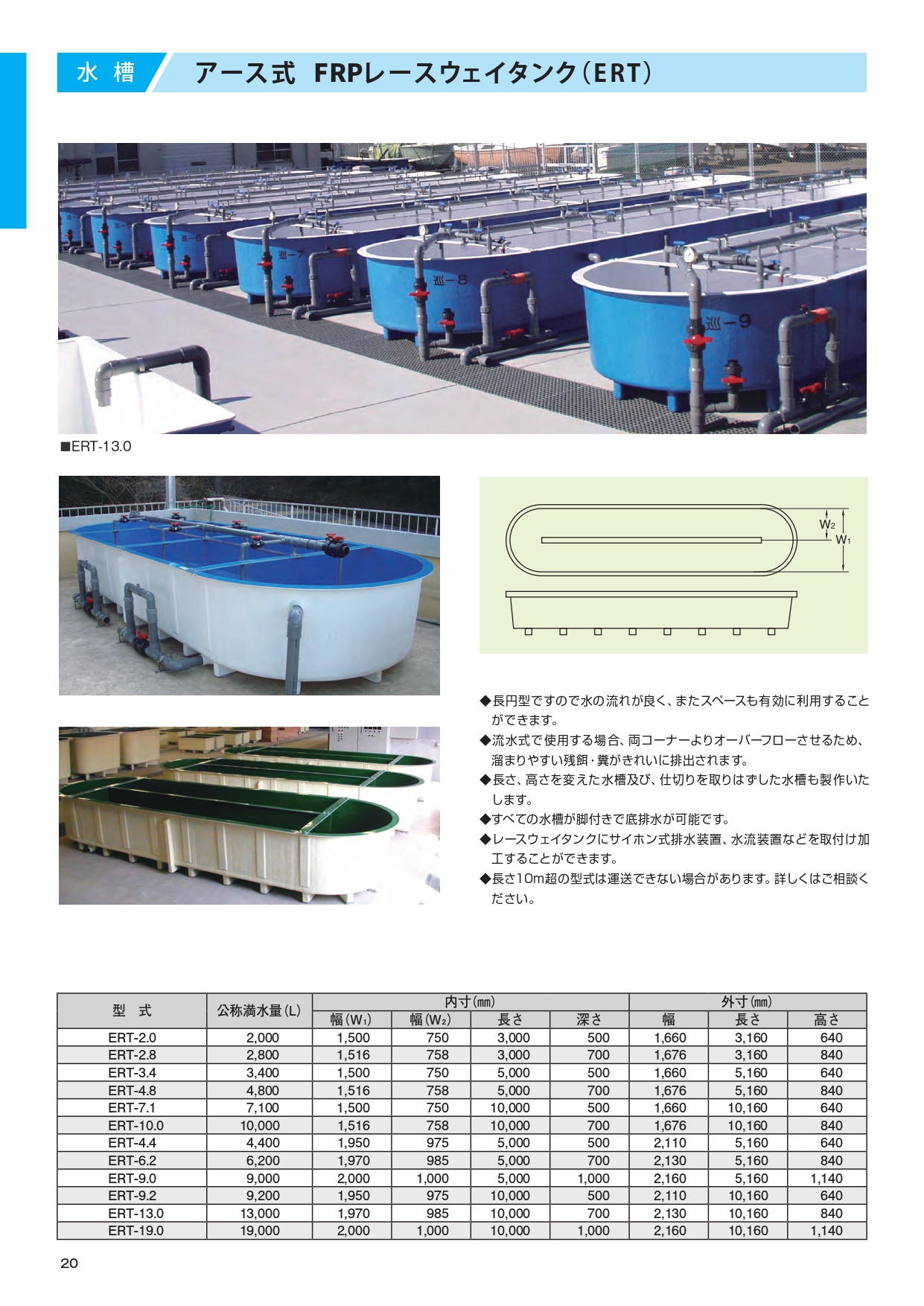 日本坂株式會社是一家生產陸式跑道水族箱的製造商。 ●圓形（橢圓形）設計有利於水流循環，並能有效利用空間。 ●搭配流水式系統使用時，水會從兩側溢出，從而有效排出容易積聚的殘餌和糞便。 ●我們也可以生產不同長度和高度的水族箱，以及沒有隔板的水族箱。 ●所有水族箱均附支架，方便底部排水。 ●可安裝及改裝虹吸式排水裝置、水流裝置等。