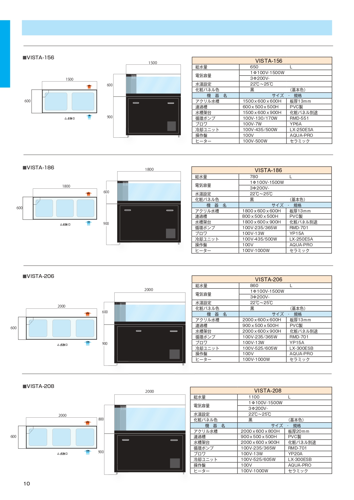 一款精美的觀賞性水族箱。 ● 設定水溫22-25℃（環境溫度32℃）。 ● 防水，適用於淡水和半鹹水。 ● 可製造低溫版本。 ● 也可依生物種類的水溫進行客製化。 ● 需要排水管來排出水族箱內的水，如果沒有排水管，也可以使用軟管排水。 ● 外觀：可訂製家具風格的三聚氰胺裝飾板和頂蓋。 ●選購照明燈具、殺菌設備、蛋白質分離器、底砂等。 ● 可自訂不同尺寸。 ● 產品規格可能因改進而變更，恕不另行通知。