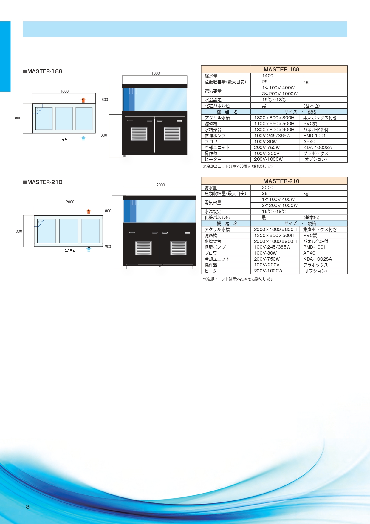 一款緊湊型、高性能的商用活魚缸,具有出色的儲存容量 這是一個一體式活魚缸,將所有必要的設備,如過濾系統、冷卻和加熱系統,整合到一個具有自動除塵功能的壓克力魚缸中。 節省空間且容量充足 一鍵式操作,輕鬆控制溫度 配備「自動集塵功能」(自動清除底部污垢),水垢和糞便不會堆積,因此很衛生。 免費設計,從小型到大型水族箱均可。 外殼採樹脂材質,設計簡潔耐用。 功能 1 為了清除水底異物、保持水質,已經採取了各種措施,例如產生有效的水流。 功能 2 角盒配有滑動面板(可拆卸),設計方便維修。 功能 3 自動除塵功能可防止水垢和糞便積聚在底部,保持水箱衛生,有效維持良好的水質。 (除塵盒安裝在出風口底部。) 規格 系統流程圖 集塵箱可保持水箱清潔,防止碎屑堆積。只需打開閥門即可輕鬆清潔(圖 2)。 標準配置 壓克力魚缸、魚缸架、過濾缸、過濾材料、循環泵、鼓風機、冷卻裝置、控制盒 選用項目 配件盒、加熱器、人工海水、抄網、接水盤(PVC)、防濺板(壓克力)、消毒器 關於“自動集塵箱” 在通風裝置的底部安裝了一個集塵箱(從外面看不到)。 循環水的排放流和氣壓將底部的灰塵收集到集塵箱中。 每月一次,打開排水閥幾秒鐘,將水排入過濾槽或排水口。這樣可以清除積聚在濾盒內的任何雜物。 魚鱗和魚糞積聚在魚缸底部會降低水質,因此清除它們可以保持良好的水質。 如需其他尺寸、形狀、顏色等信息,請聯絡我們。 產品規格可能因產品改良而有所變更,恕不另行通知。
